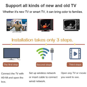 TV Box Android9.0 Q Plus+1 Year NEO Pro IPTV Subscription France Spanish Italia Smart IPTV WiFi Set Top Box 6K Home Media Player