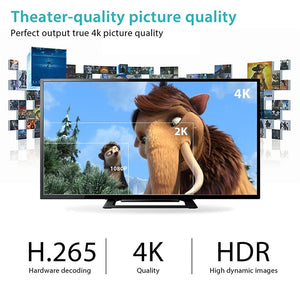 H96 PRO Plus Android 7.1 Set Top Box IPTV Server for Sports Channels TV Box  World Cup  Amlogic S912 WIFI 2.4 Player 4K 60HZ