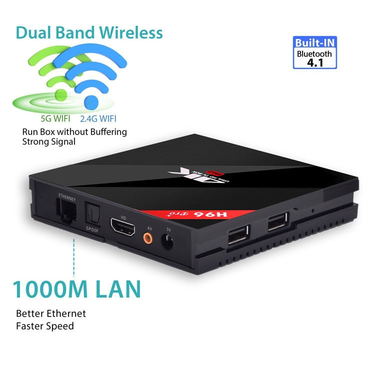 H96 PRO Plus Android 7.1 Set Top Box IPTV Server for Sports Channels TV Box  World Cup  Amlogic S912 WIFI 2.4 Player 4K 60HZ